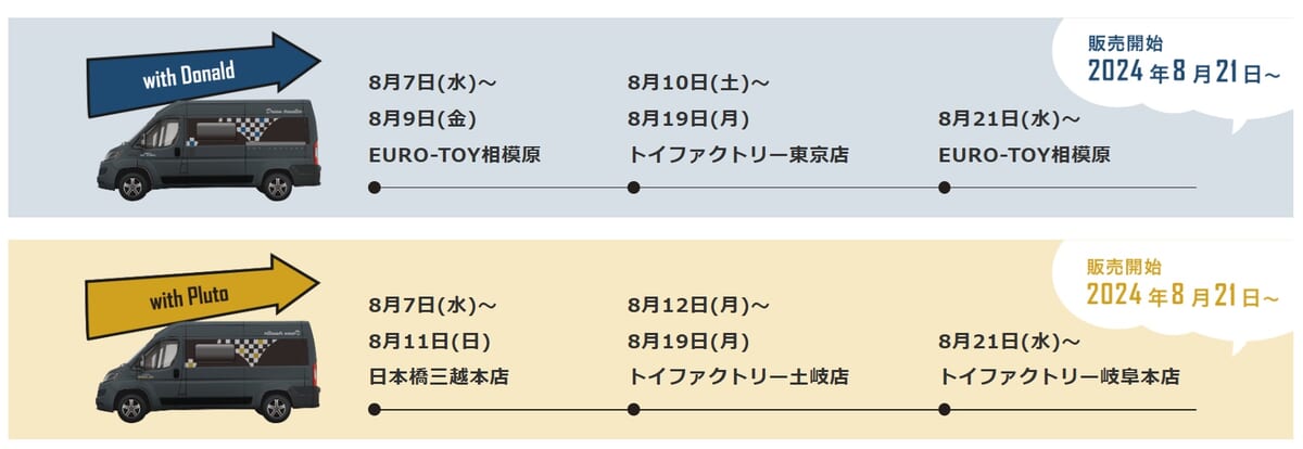 ディズニーデザイン"キャンピングカー　車両展示スケジュール