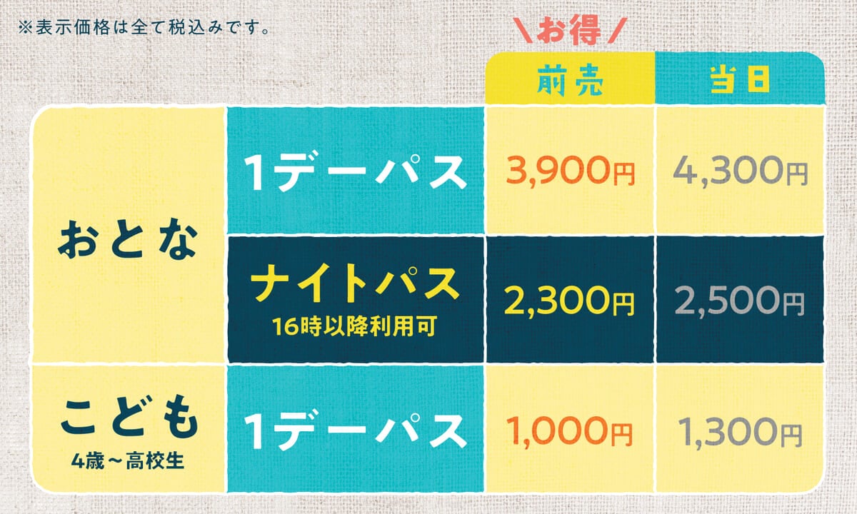 ムーミンバレーパーク1デーパス 料金改定