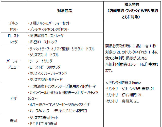 「購入特典」対象商品