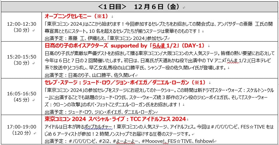 スケジュール1日目