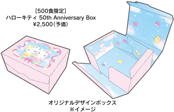 『Hello Kitty 50th Anniversary in Harmonyland』第3弾フード