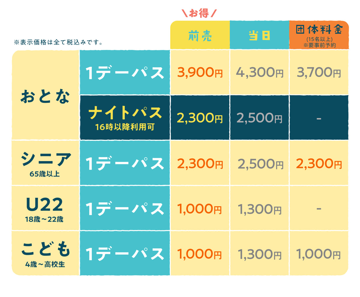 料金