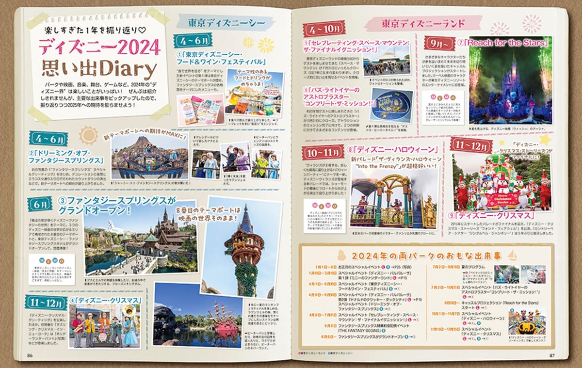 ディズニーファン2月号　2024年思い出ダイアリー