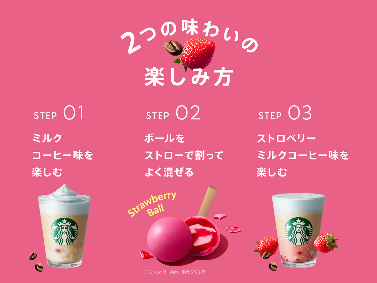 「春空 ミルクコーヒー フラペチーノ」を楽しむ3つのステップ