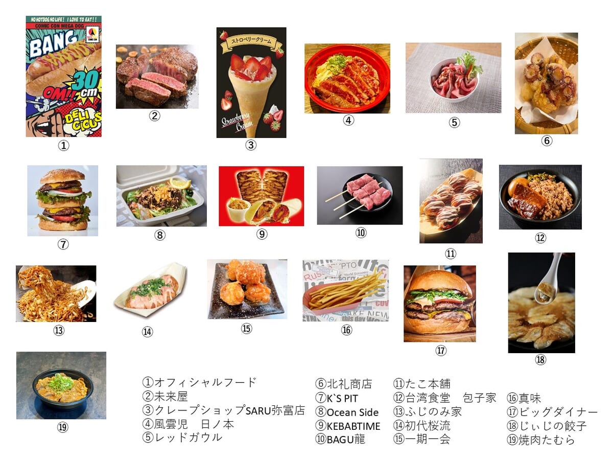 フードエリア「グルメプラネット」