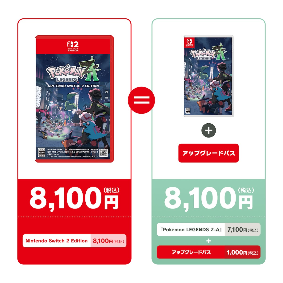 希望小売価格について