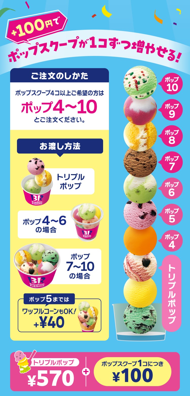 注文のしかた