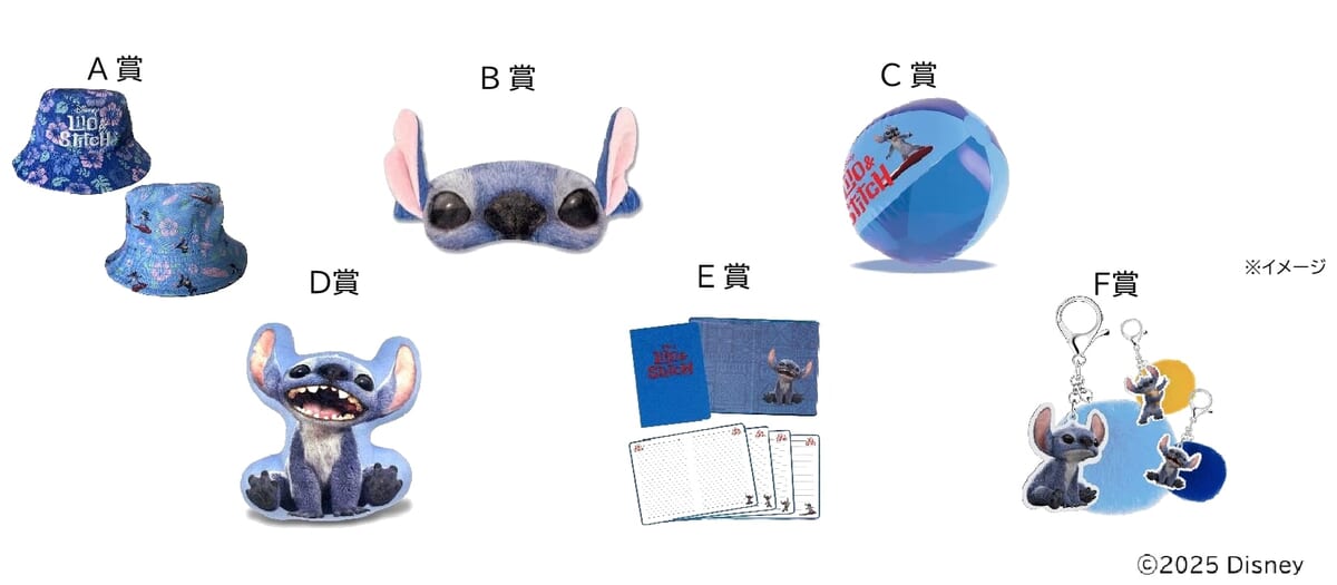 Ｗチャンス賞