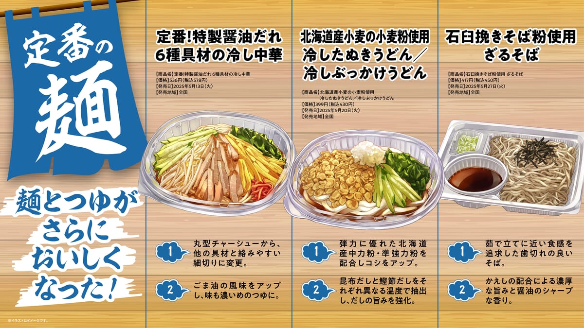 「うまい麺」のこだわりポイント、定番冷し麺のリニューアルポイントをイラストで解説02