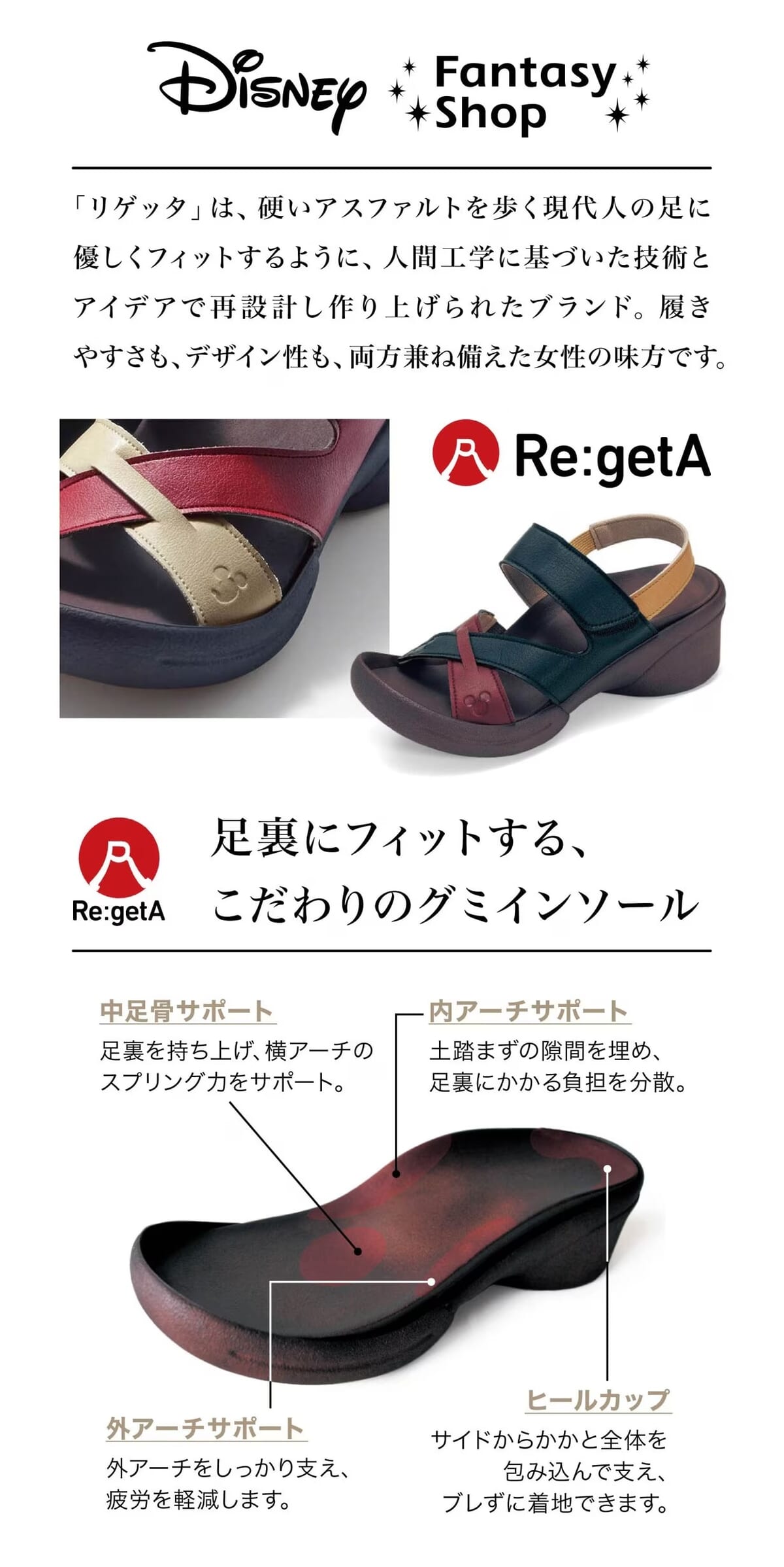快適で軽やか、歩きたくなるストラップグミサンダル 仕様