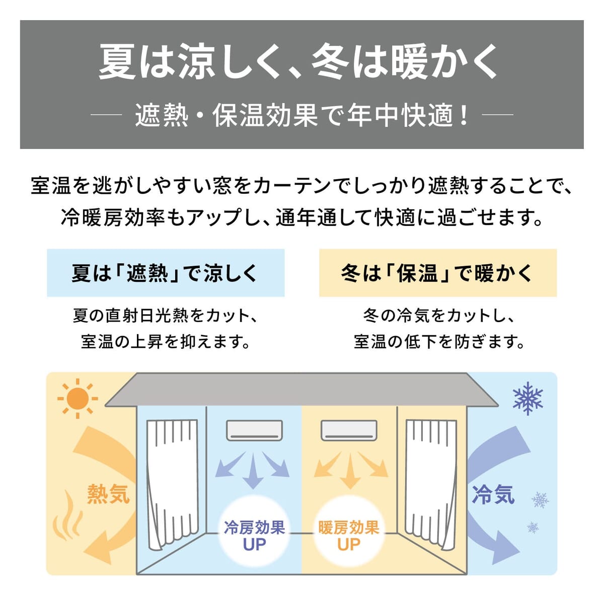 一枚絵のようなUVカット・遮熱・遮像レースカーテン　遮熱・保温効果
