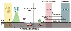 フォトスポット展開マップ②