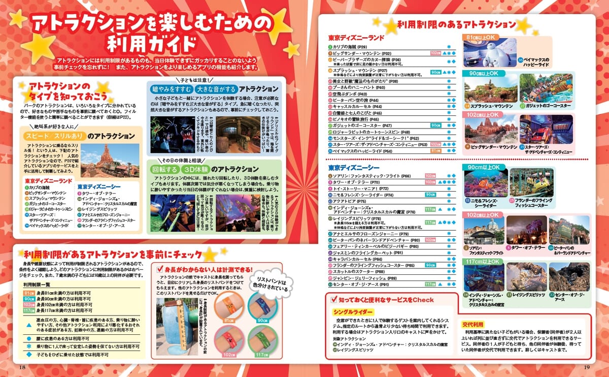 アトラクションの利用ガイド