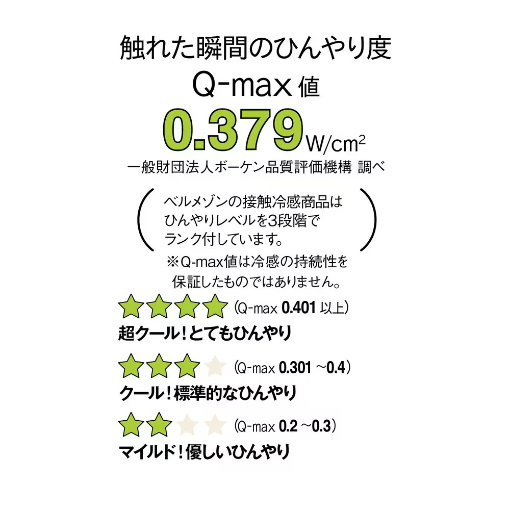 接触冷感のキルトケット　仕様