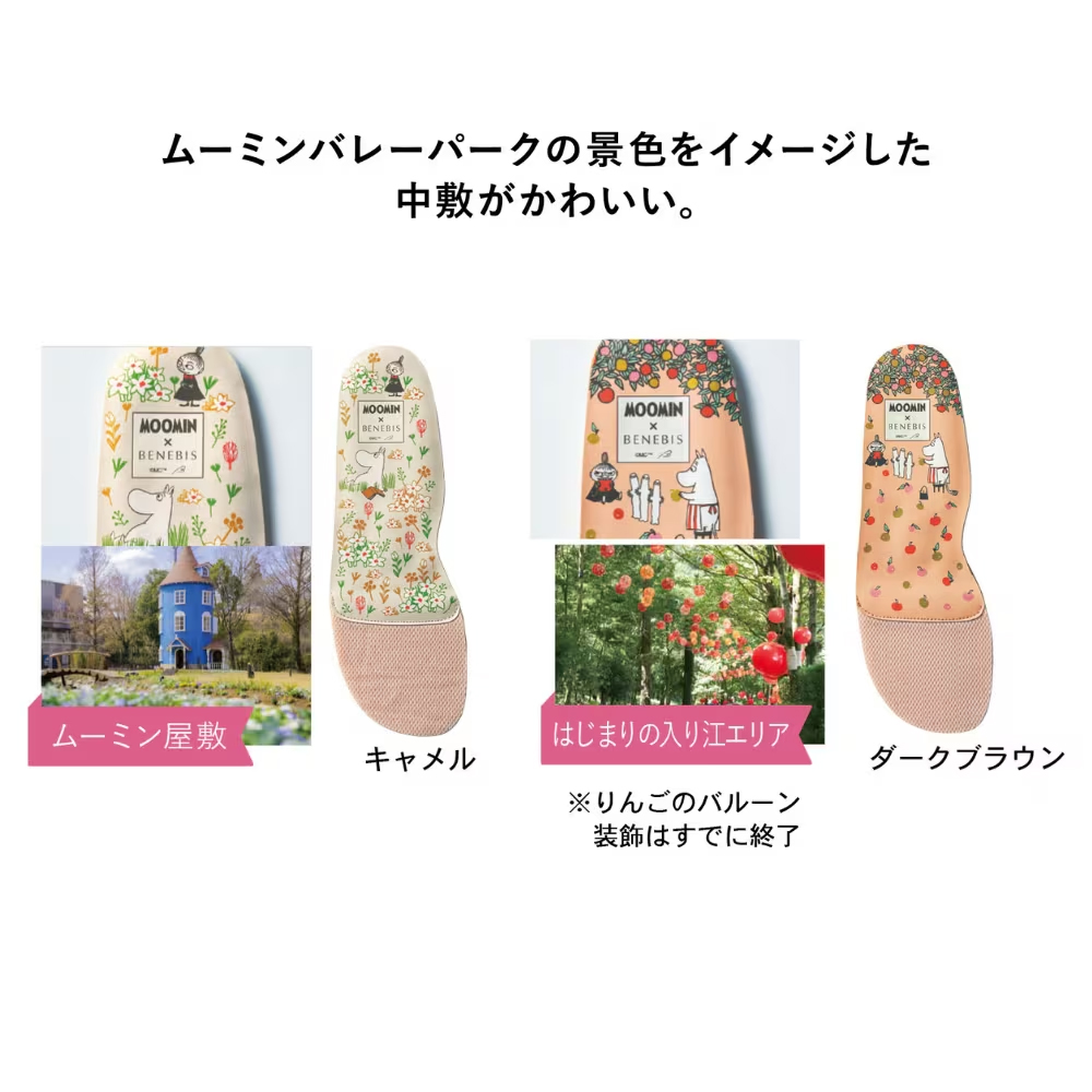 ムーミンバレーパークをイメージした中敷き