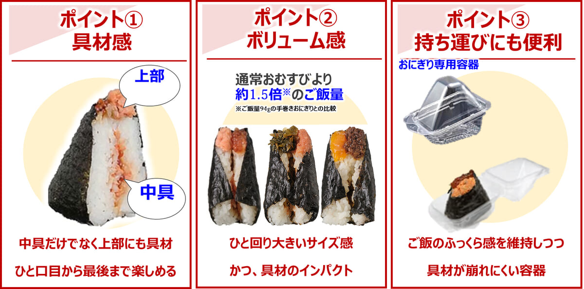旨さ相盛おむすび　特徴