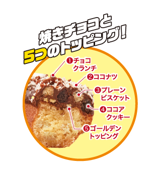 焼きチョコと5つのトッピング