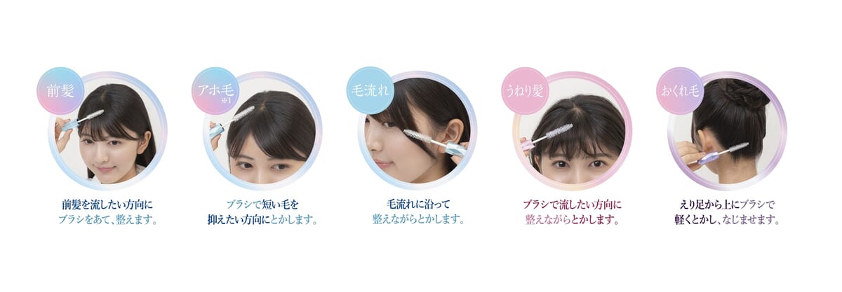使い方