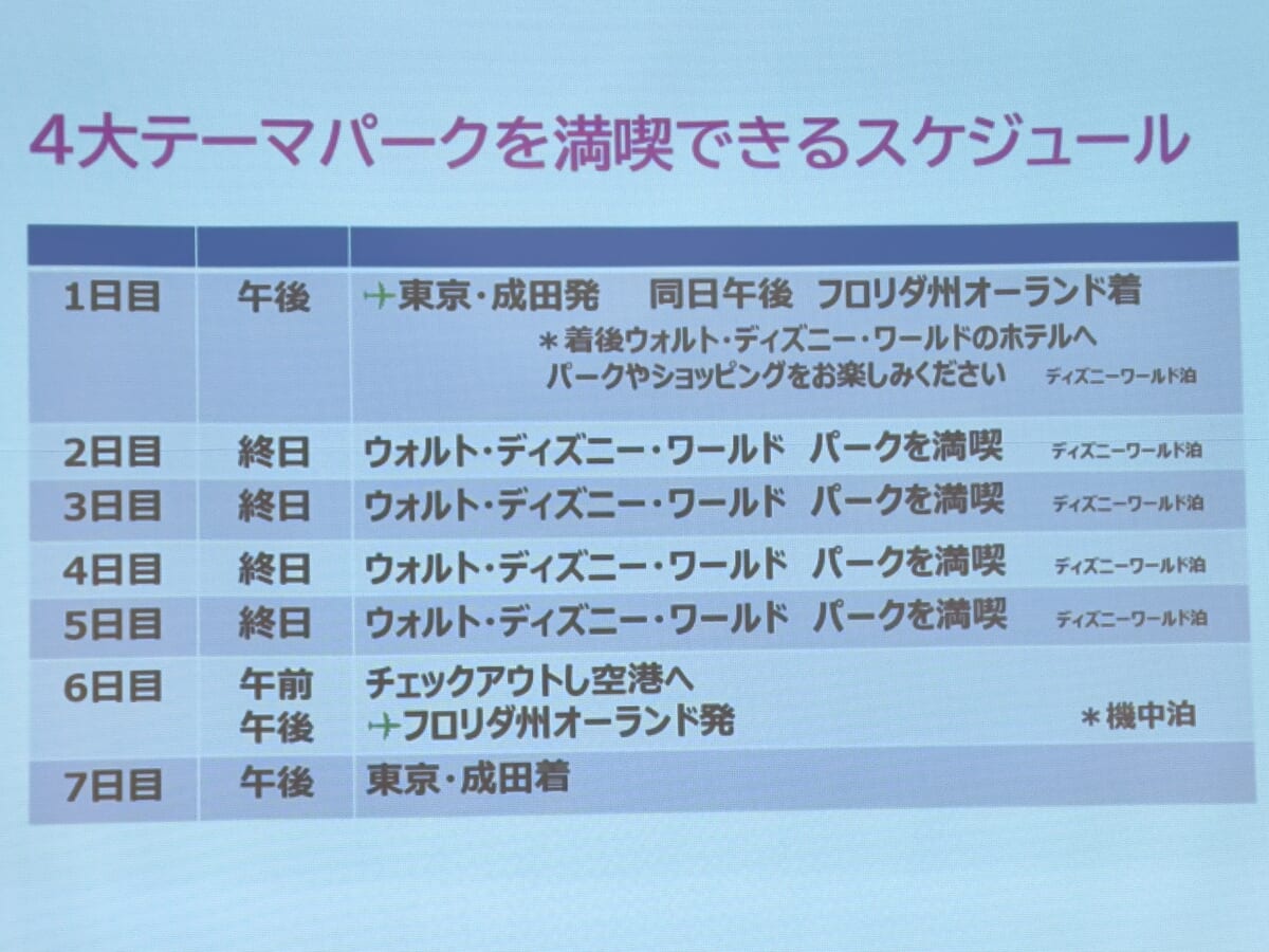 スケジュール