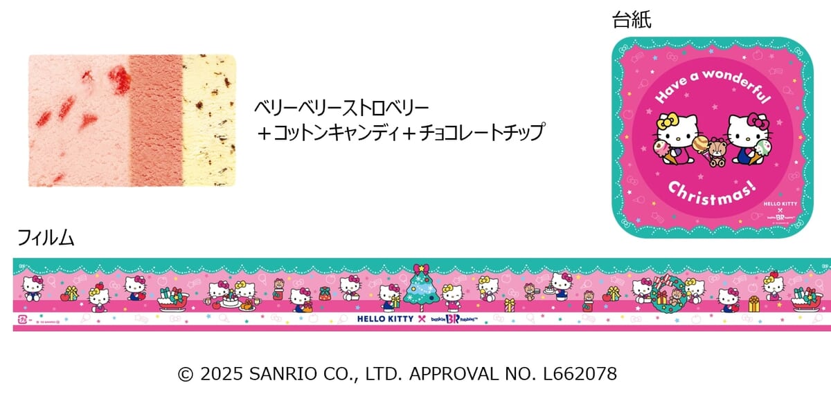 サーティワン「MAKE A SWEET CHRISTMAS(メイク ア スウィート クリスマス)」サンリオ「ハローキティ クリスマス アイスクリームケーキ」台紙
