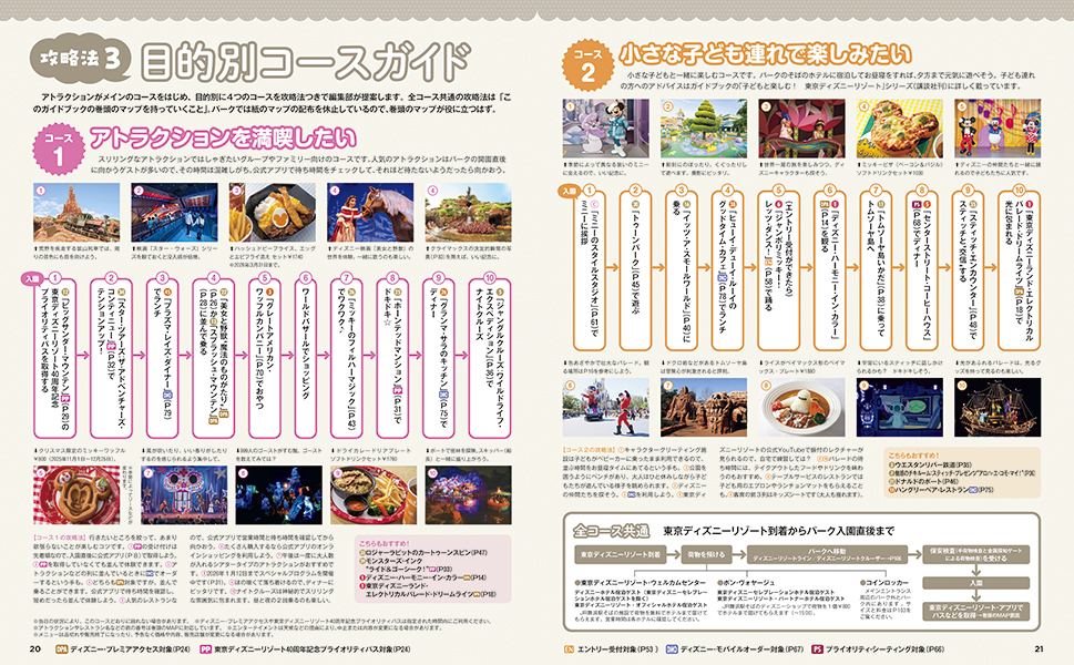 コースガイド