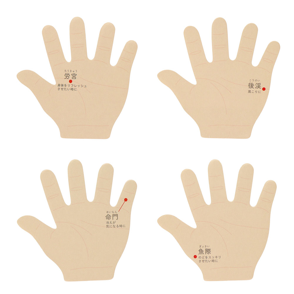 手の平 身体（内容1）