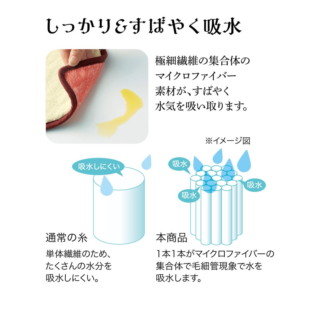 ふんわりマイクロファイバーのマルチマット 仕様