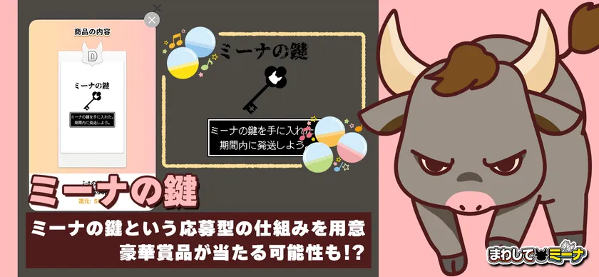 ミーナの鍵の説明 ミーナの鍵の説明