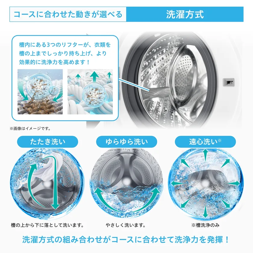 コースに合わせた洗濯方式 コースに合わせた洗濯方式