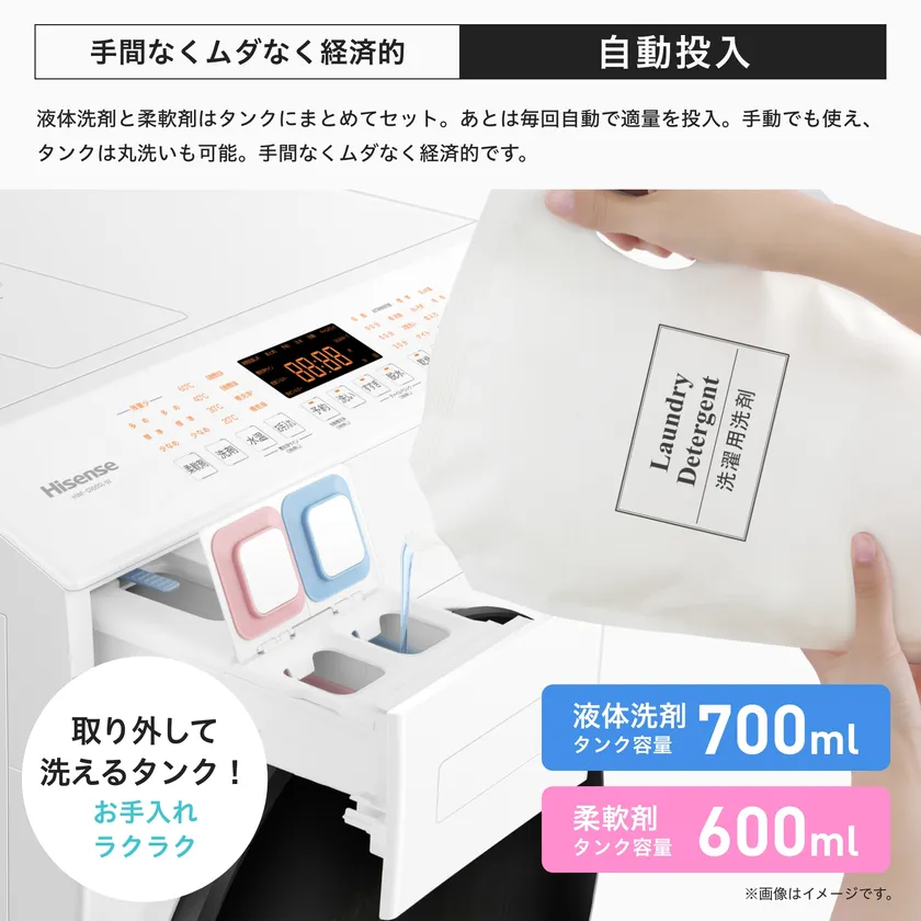 自動投入 自動投入