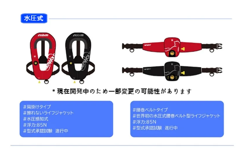 雨や波による誤作動を防ぐ水圧感知式ライフジャケット 水圧感知式ライフジャケットのイメージ