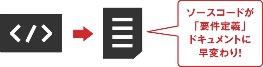 ソースコードのみで利用可能 ソースコードのみで利用可能
