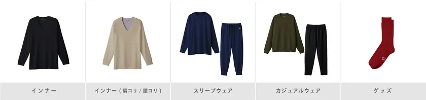 取り扱い商品カテゴリ 取り扱い商品カテゴリ