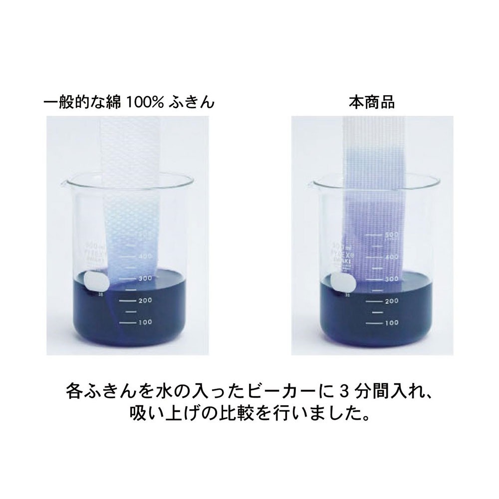 サッと吸水クロス イメージ