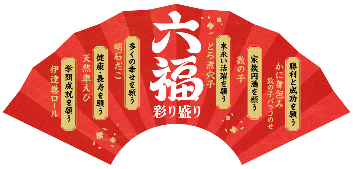 みんなで腹一杯。スシローからのお年玉キャンペーン