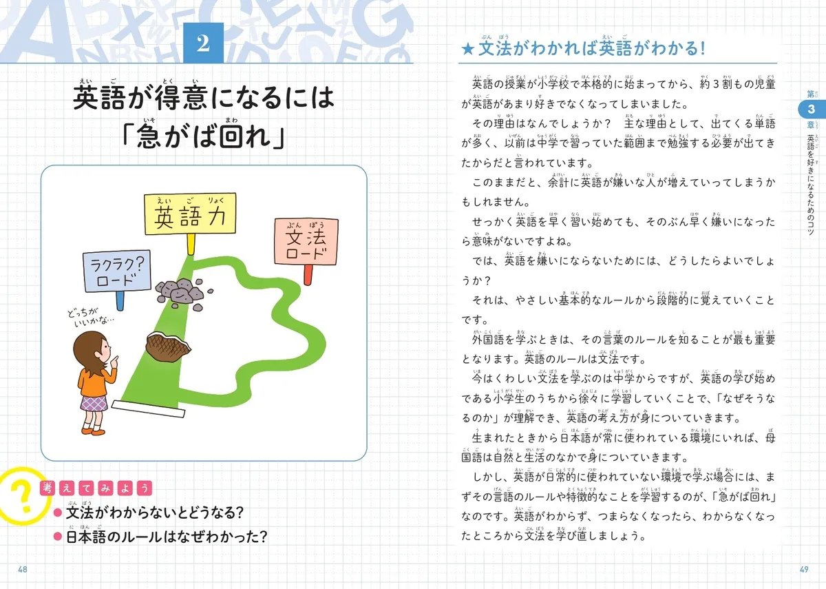 急がば回れの図で文法学習を示す紙面