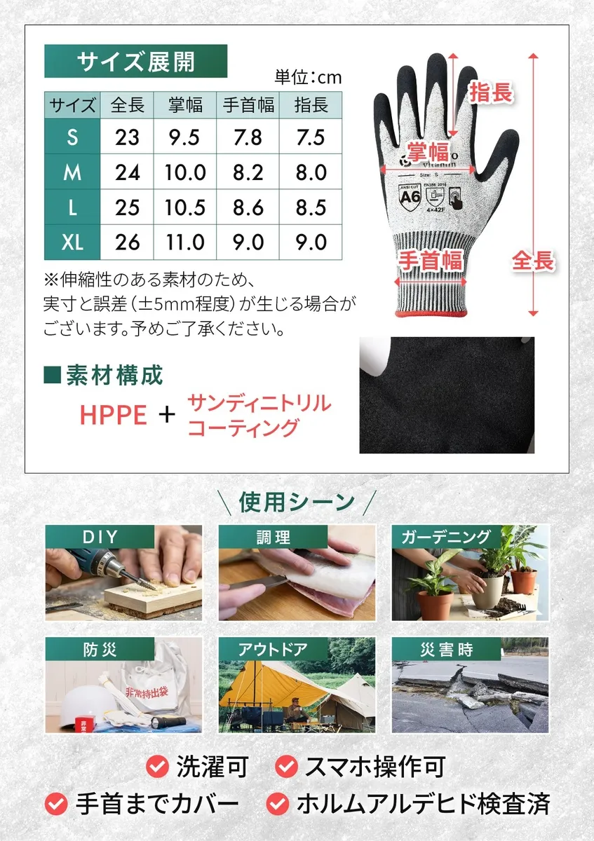 サイズ表と用途例をまとめた防刃モンスターのインフォグラフィック