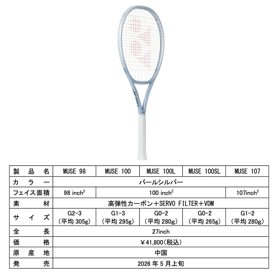 MUSEラケット外観と5機種スペック表