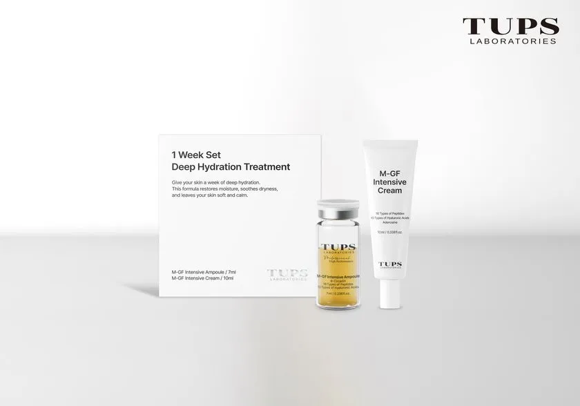 1 Week Set Deep Hydration Treatmentのセット内容