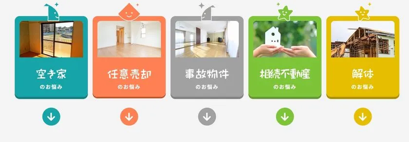 5つの不動産課題を並べたカテゴリ導線