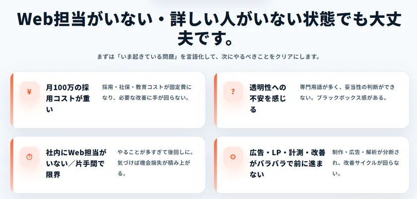 Web担当不在企業の課題を整理したM-UNITEの説明スライド