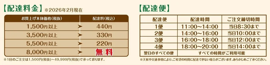 ライフネットスーパーの配送料金と配達便一覧
