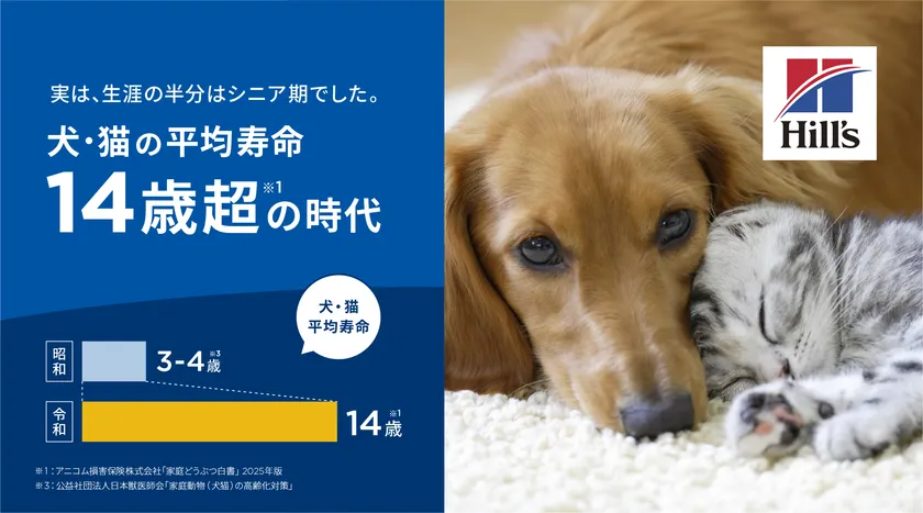 ヒルズ ペットと人の関係史