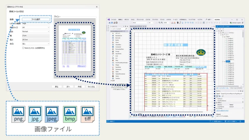 ActiveReports for .NET 20.0Jの発表ビジュアル