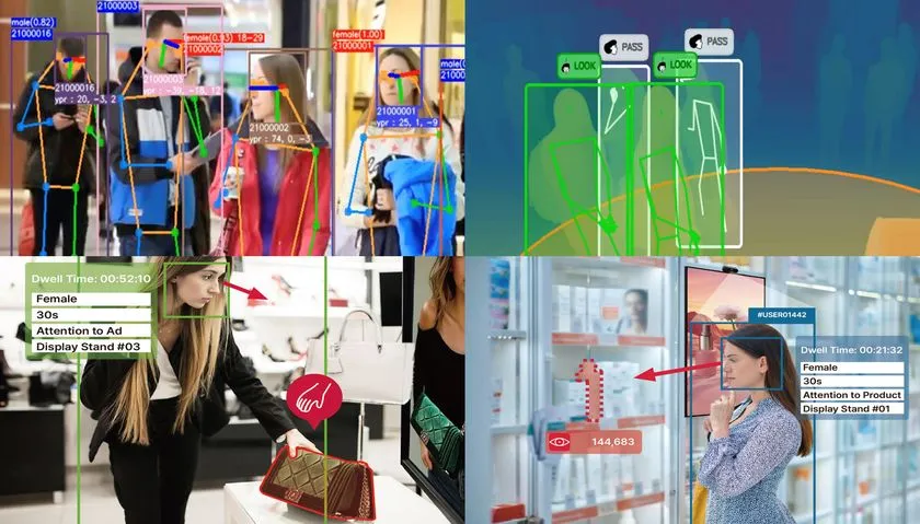 Retail Visionの来店者トラッキングと注視計測デモ