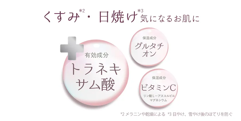 トラネキサム酸とグルタチオン・ビタミンCの成分訴求画像