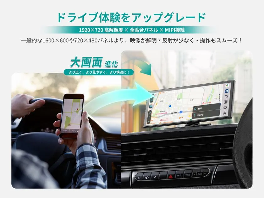 スマホ画面から大画面ディスプレイへの比較イメージ