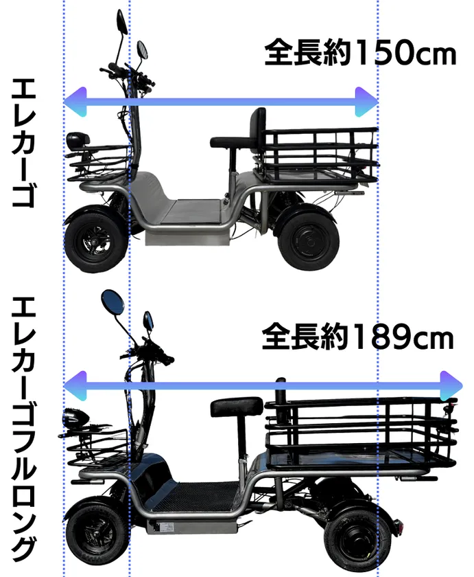 通常モデルとフルロングのサイズ比較図