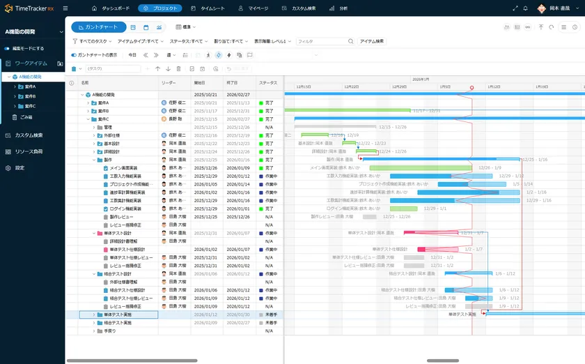 TimeTracker NXのガントチャート型プロジェクト管理画面