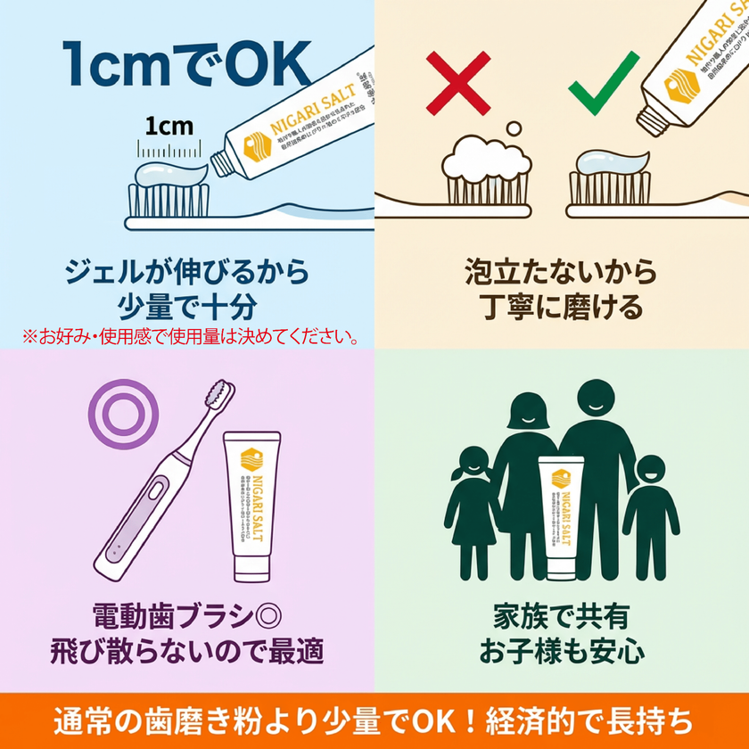 NIGARI SALT 歯磨き 商品特長